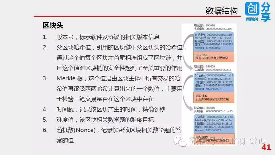 区块链的技术——账本是去中心化的分布式存储，加密+校验（哈希二叉树）+多数选举来防止篡改_分布式_41