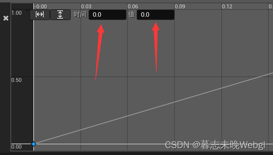 Unreal5 第三人称射击游戏 角色基础制作2_时间轴_15