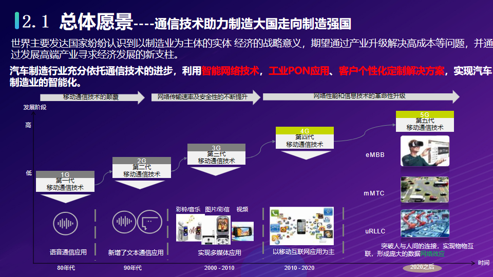 智慧工厂物联网_解决方案_13