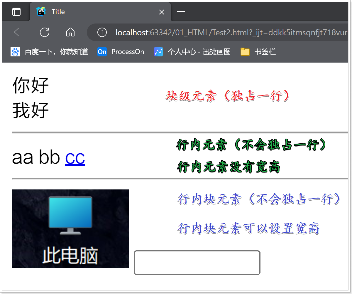 05【HTML的元素类型】_css