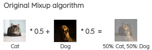 自然语言处理中数据增强（Data Augmentation）技术最全盘点_计算机视觉_23