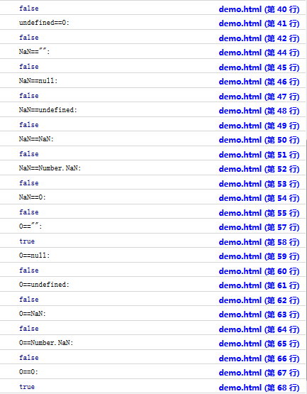 JS 特殊数据类型的 == 和 === 比较_字符串_02