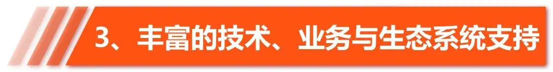 亚马逊云科技中国峰会：睿鸿股份获2022年度成长之星合作伙伴_跨境电商_05