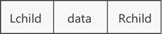 二叉树_结点_11