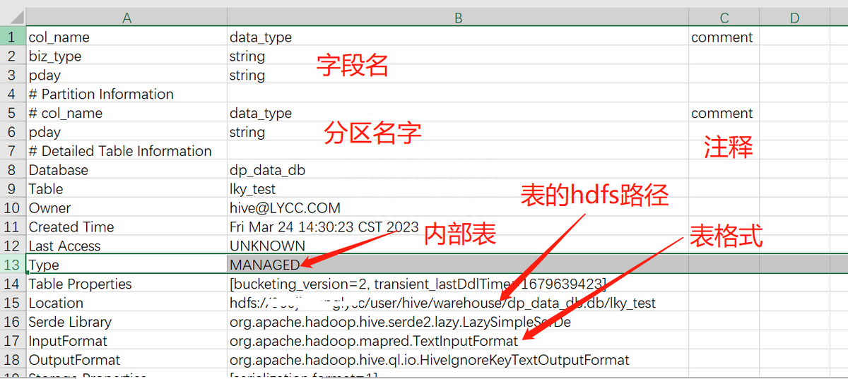 第01章-Spark SQL简介和常用语句_hdfs