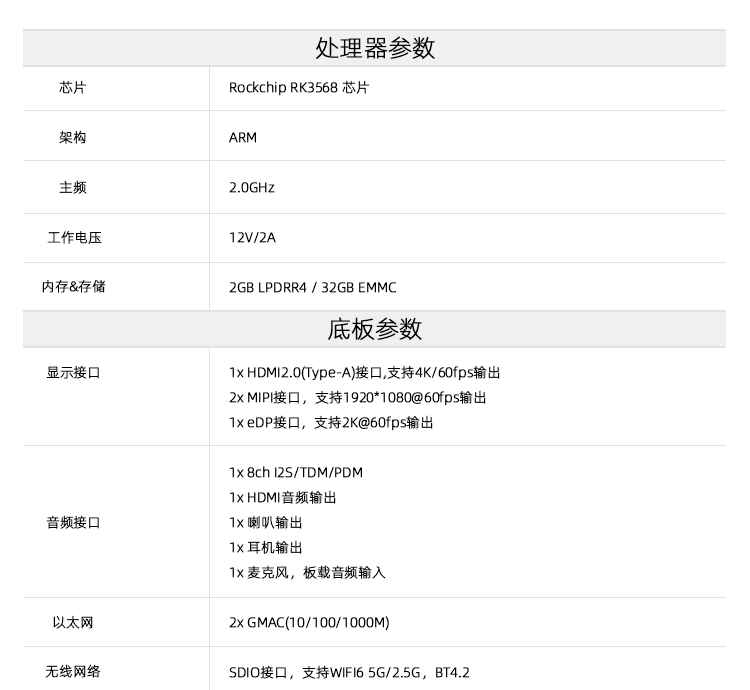 3步体验在DAYU200开发板上完成OpenHarmony对接华为云IoT _OpenHarmony_03