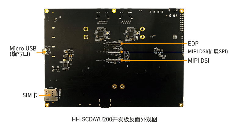 3步体验在DAYU200开发板上完成OpenHarmony对接华为云IoT _开发板_02