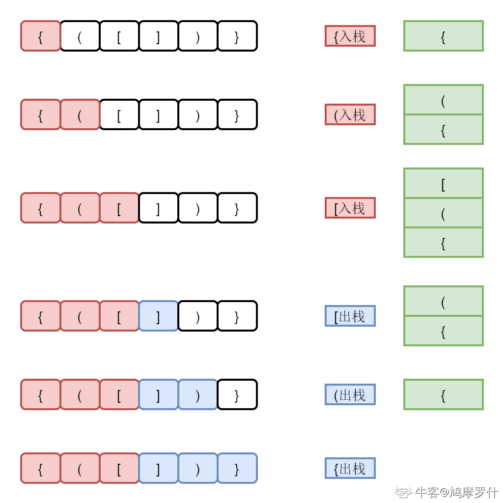 请添加链接描述