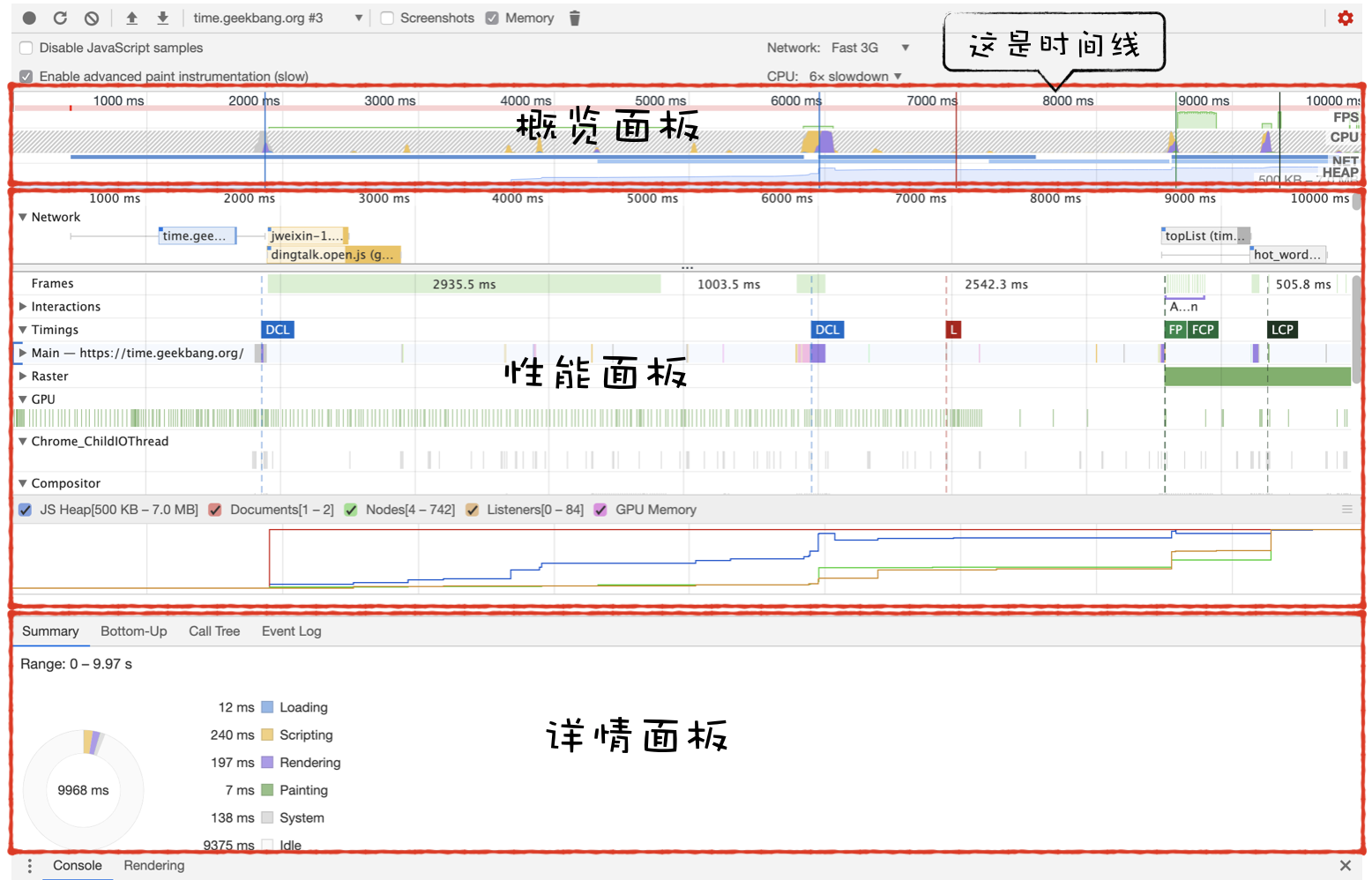 页面性能工具：如何使用Performance_web性能工具_02