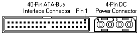 存储基础：ATA、SATA、SCSI、SAS、FC_SCSI