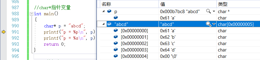 【C语言总集篇】指针篇——从不会到会的过程_二级指针_81