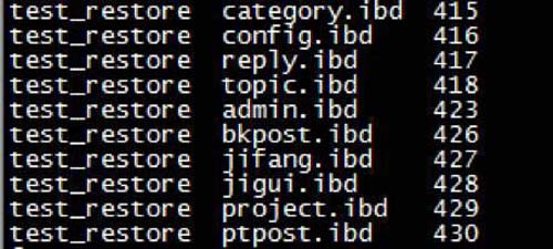 MySQL借助ibd文件恢复数据技巧？MySQL借助ibd文件恢复数据技巧？