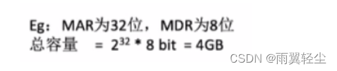 [外链图片转存失败,源站可能有防盗链机制,建议将图片保存下来直接上传(img-Sdnwtlhv-1673519845776)(D:\Typora图片\image-20230112155806836.png)]