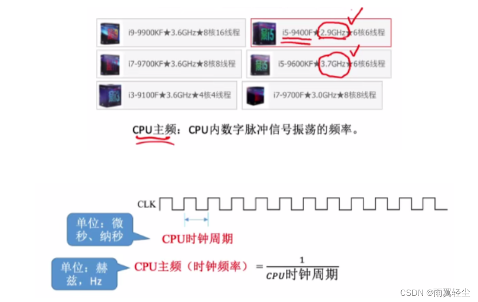 [外链图片转存失败,源站可能有防盗链机制,建议将图片保存下来直接上传(img-doEHLE5j-1673519845778)(D:\Typora图片\image-20230112161453471.png)]