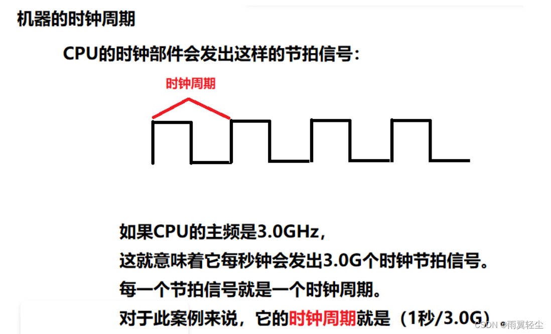 [外链图片转存失败,源站可能有防盗链机制,建议将图片保存下来直接上传(img-I5rktuXN-1673852218404)(D:\Typora图片\image-20230116110232923.png)]