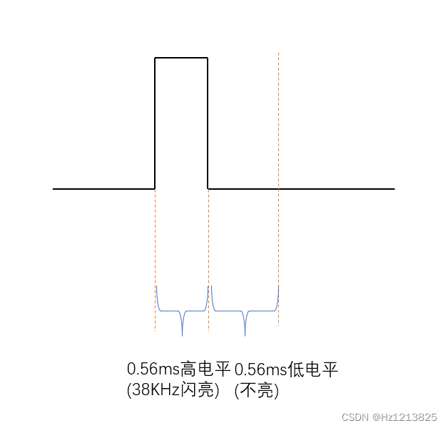 å¨è¿éæå¥å¾çæè¿°