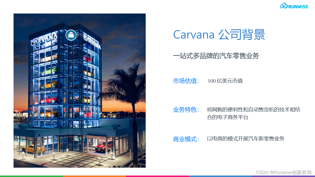 二手车零售 Carvana汽车全渠道零售