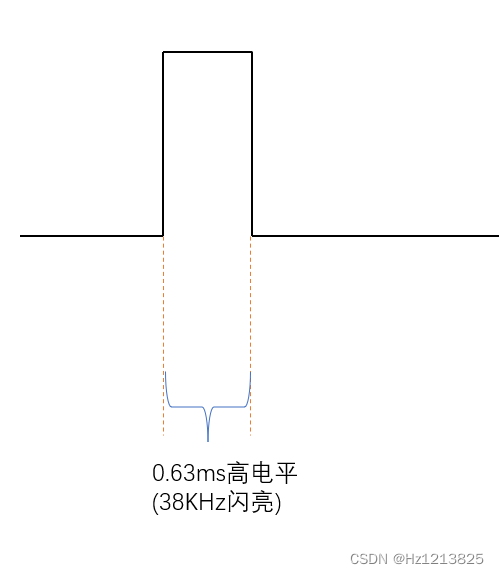 å¨è¿éæå¥å¾çæè¿°