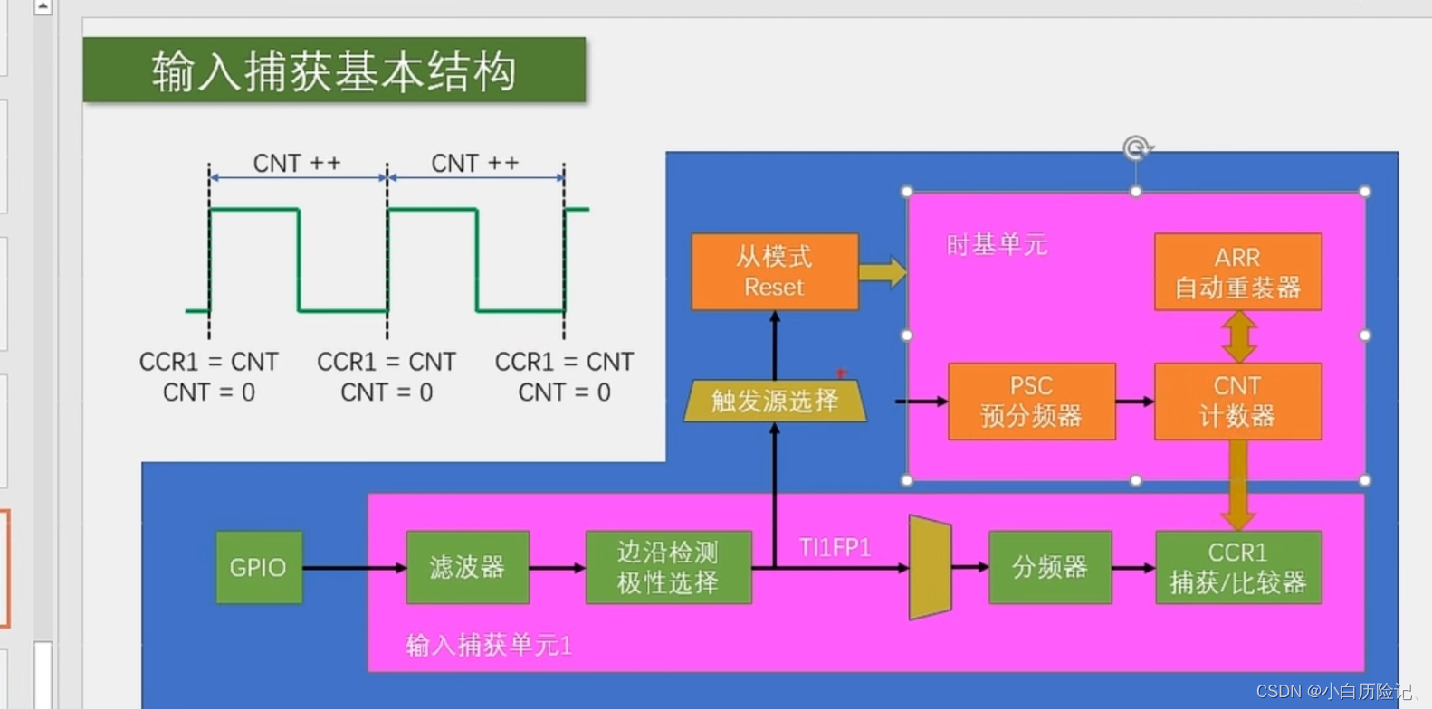 b4b0b1cd2d684ba3bfeb817afa9cab78.jpg