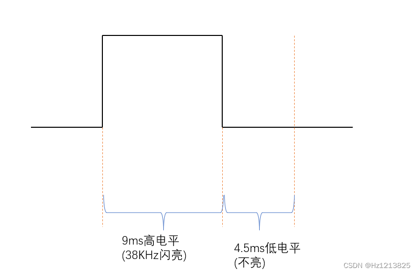 å¨è¿éæå¥å¾çæè¿°