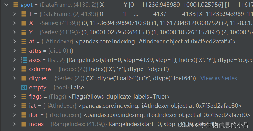 spot dataframe文件的index