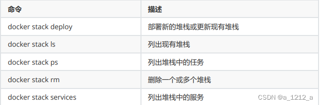 [外链图片转存失败,源站可能有防盗链机制,建议将图片保存下来直接上传(img-gDEIeXDa-1676086417328)(C:\Users\0\AppData\Roaming\Typora\typora-user-images\image-20230211112043219.png)]