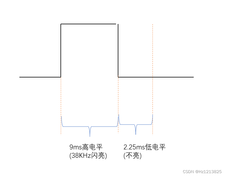 å¨è¿éæå¥å¾çæè¿°