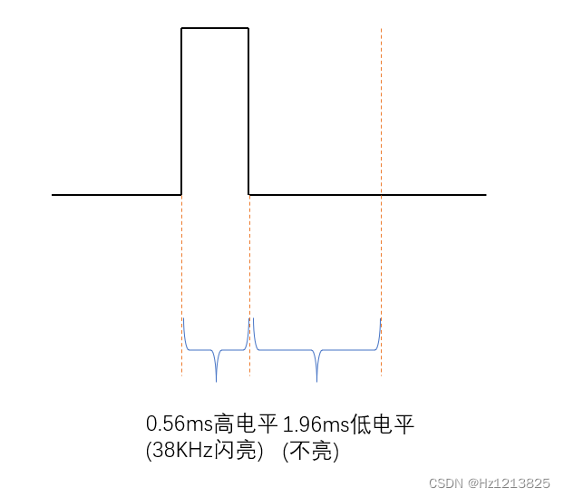 å¨è¿éæå¥å¾çæè¿°