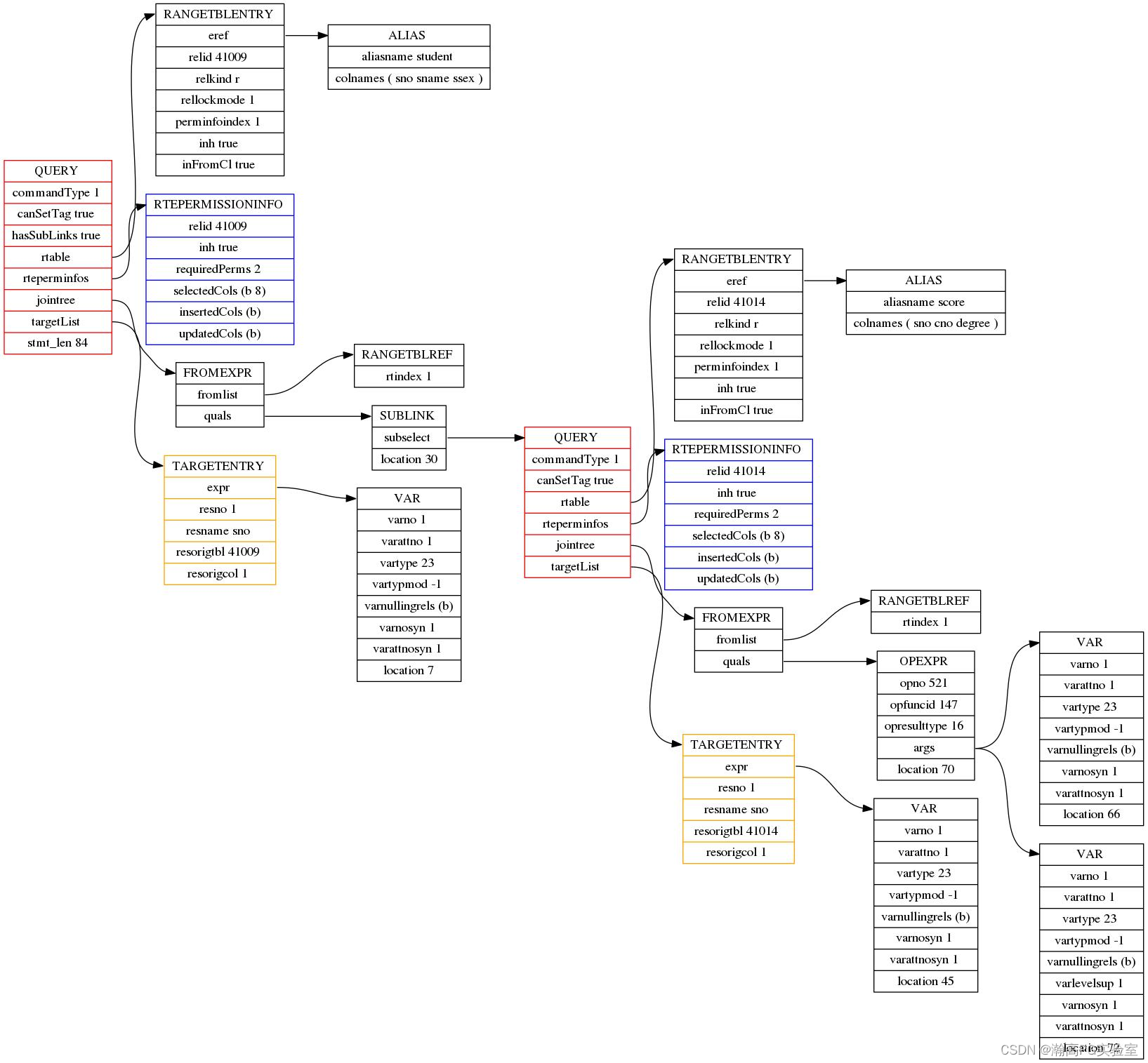 正在上传...sample21.node.jpg