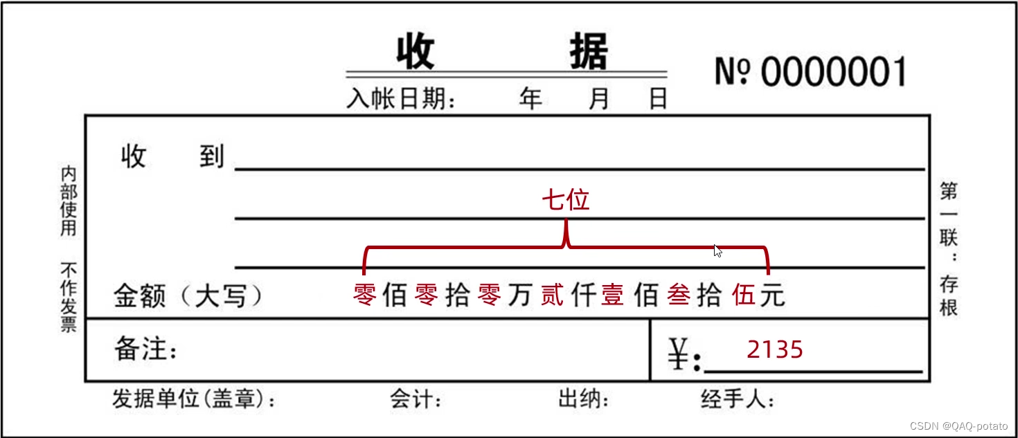 使用场景