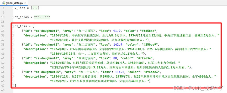 图1 修改后global_data.py文件的内容