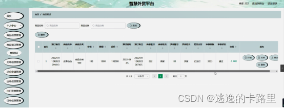 图5-17商品预订管理界面图