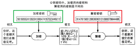 外链图片转存失败,源站可能有防盗链机制,建议将图片保存下来直接上传