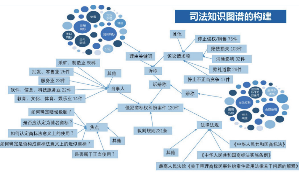 图片名称