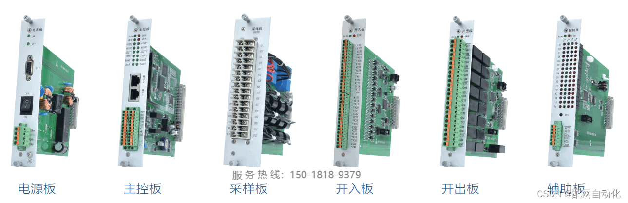 集中式DTU站所终端主控单元结构组成图