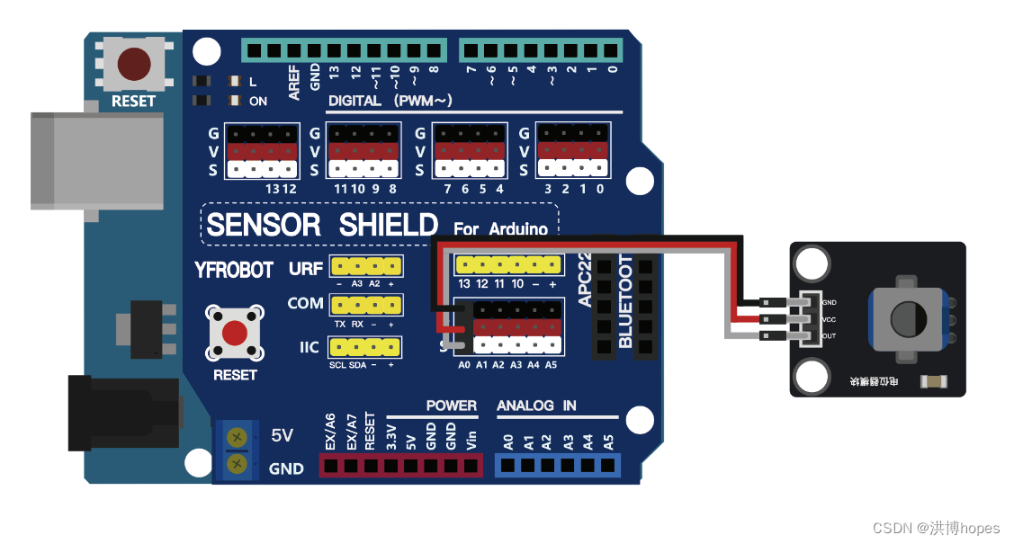 电位器模块与Arduino