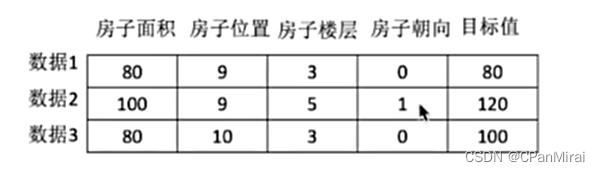 外链图片转存失败,源站可能有防盗链机制,建议将图片保存下来直接上传