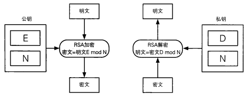 外链图片转存失败,源站可能有防盗链机制,建议将图片保存下来直接上传