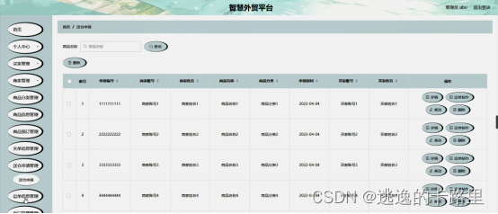 图5-8送仓申请管理界面图