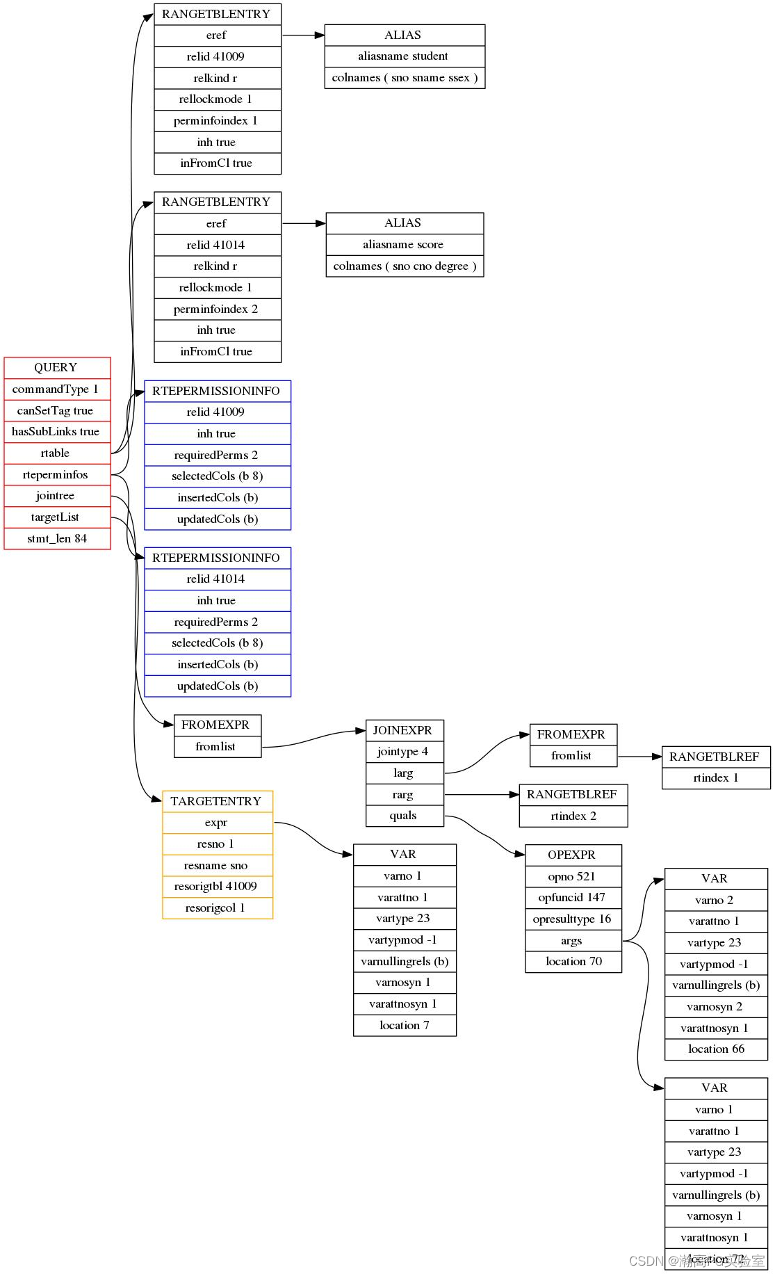 sample20.node.jpg