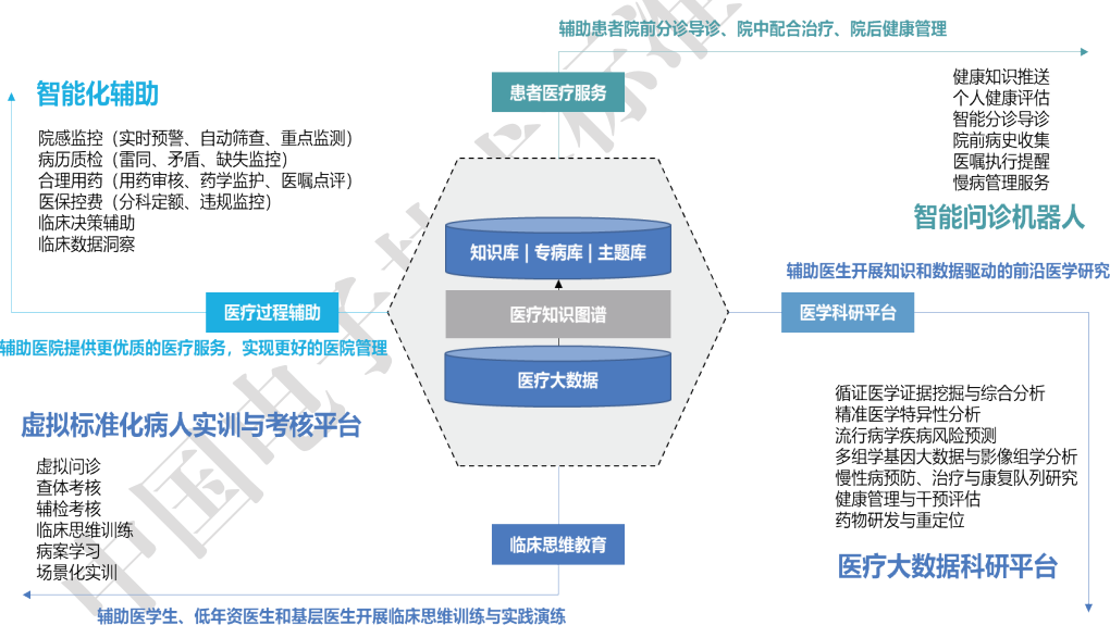 图片名称