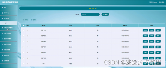 图5-9用户管理界面图