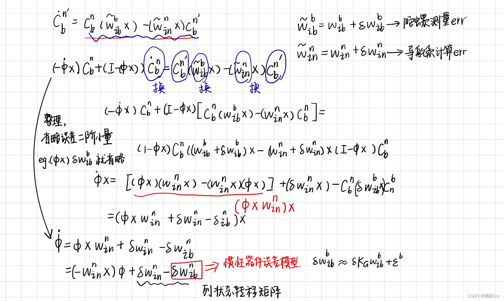 误差方程推导