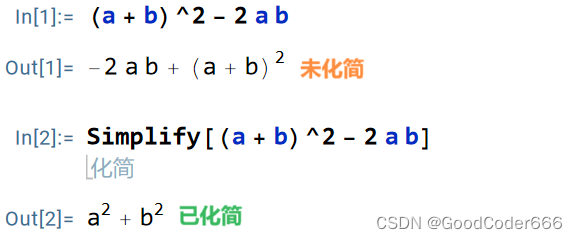 化简示例