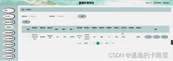 图5-14商品预订管理界面图