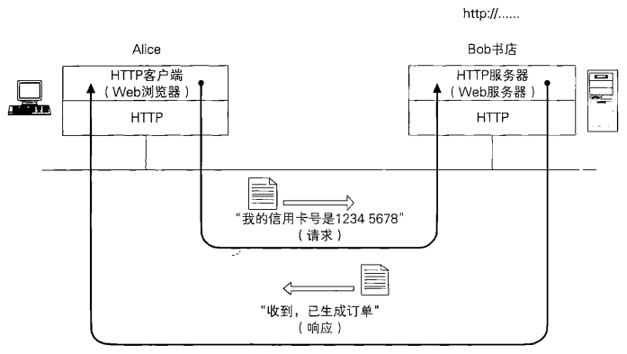 外链图片转存失败,源站可能有防盗链机制,建议将图片保存下来直接上传