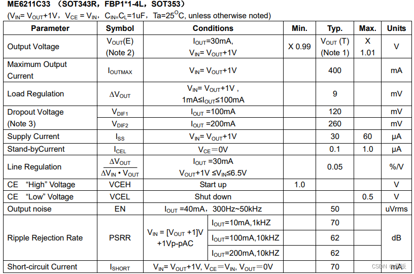 ME6211C33