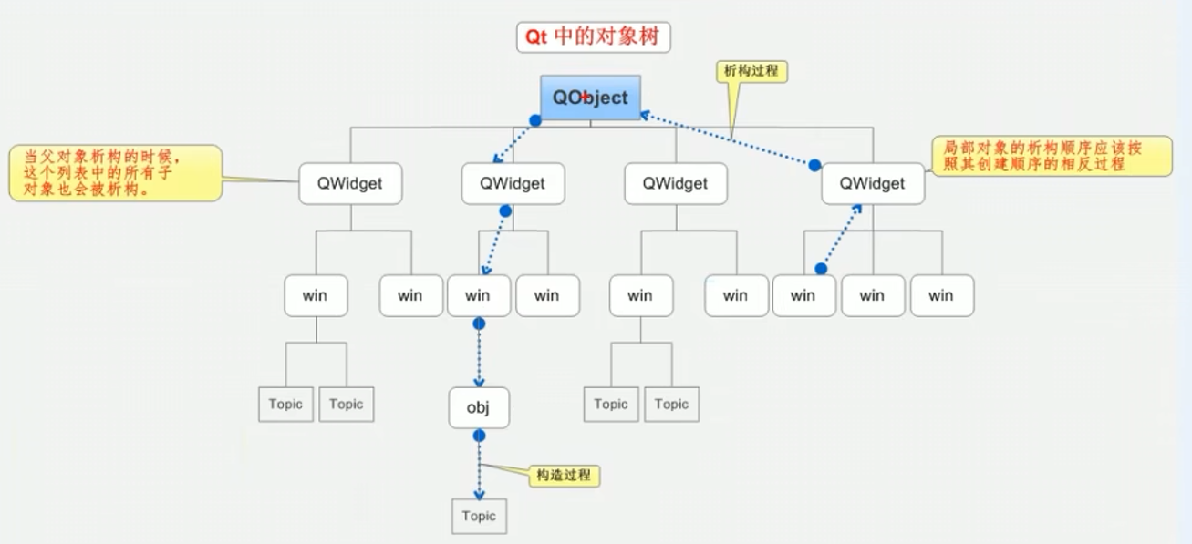 外链图片转存失败,源站可能有防盗链机制,建议将图片保存下来直接上传