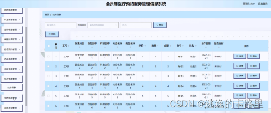 图5-15处方信息管理界面图