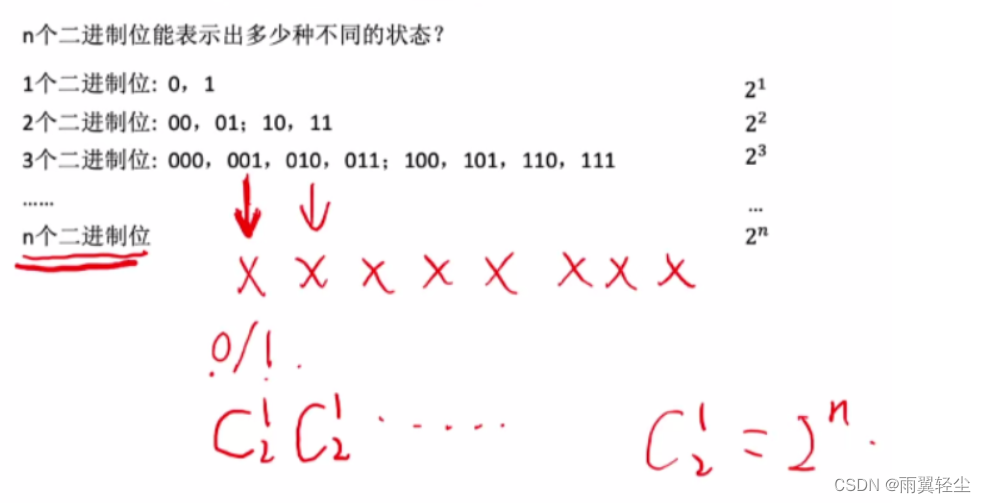 [外链图片转存失败,源站可能有防盗链机制,建议将图片保存下来直接上传(img-RjDChVQd-1673519845776)(D:\Typora图片\image-20230112160537153.png)]